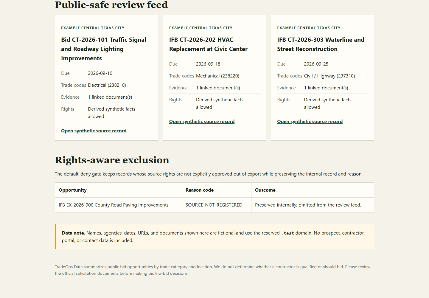 TradeOps source-rights review showing exported and quarantined records